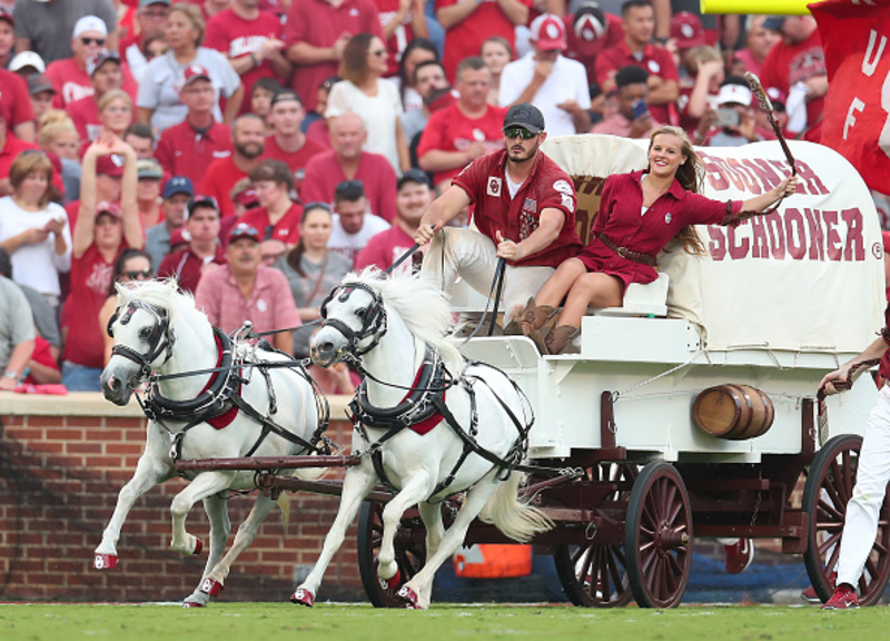 University of Oklahoma | Getty Images Photo by David Stacy/Icon Sportswire 