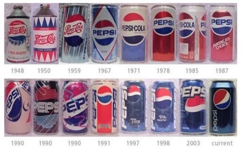 These Designs of Pepsi Cans Over the Years - Starting in 1948 | Twitter/@NHMDesign