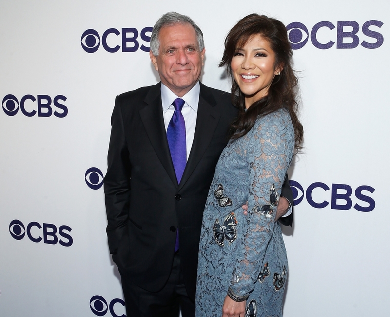 ‘The Talk’ Responds to the Les Moonves Scandal | Getty Images Photo by John Lamparski/WireImage