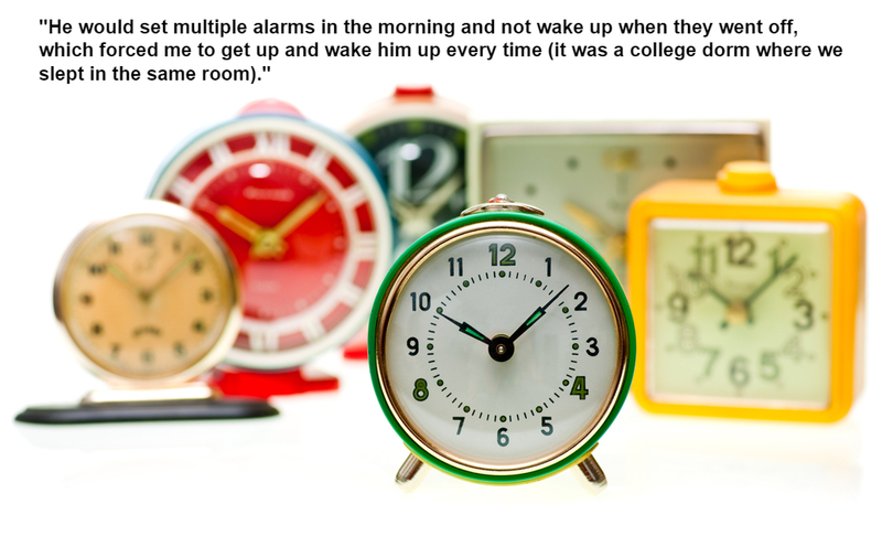Alarm Bells | Shutterstock