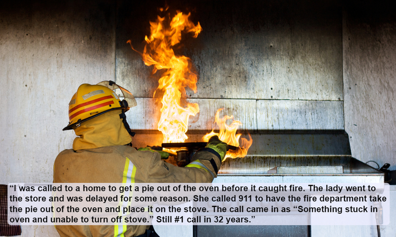 We Guess It Could Have Caused a Fire | Shutterstock