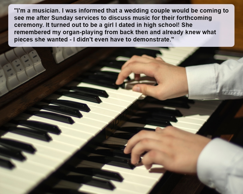 Organ Playing | Shutterstock
